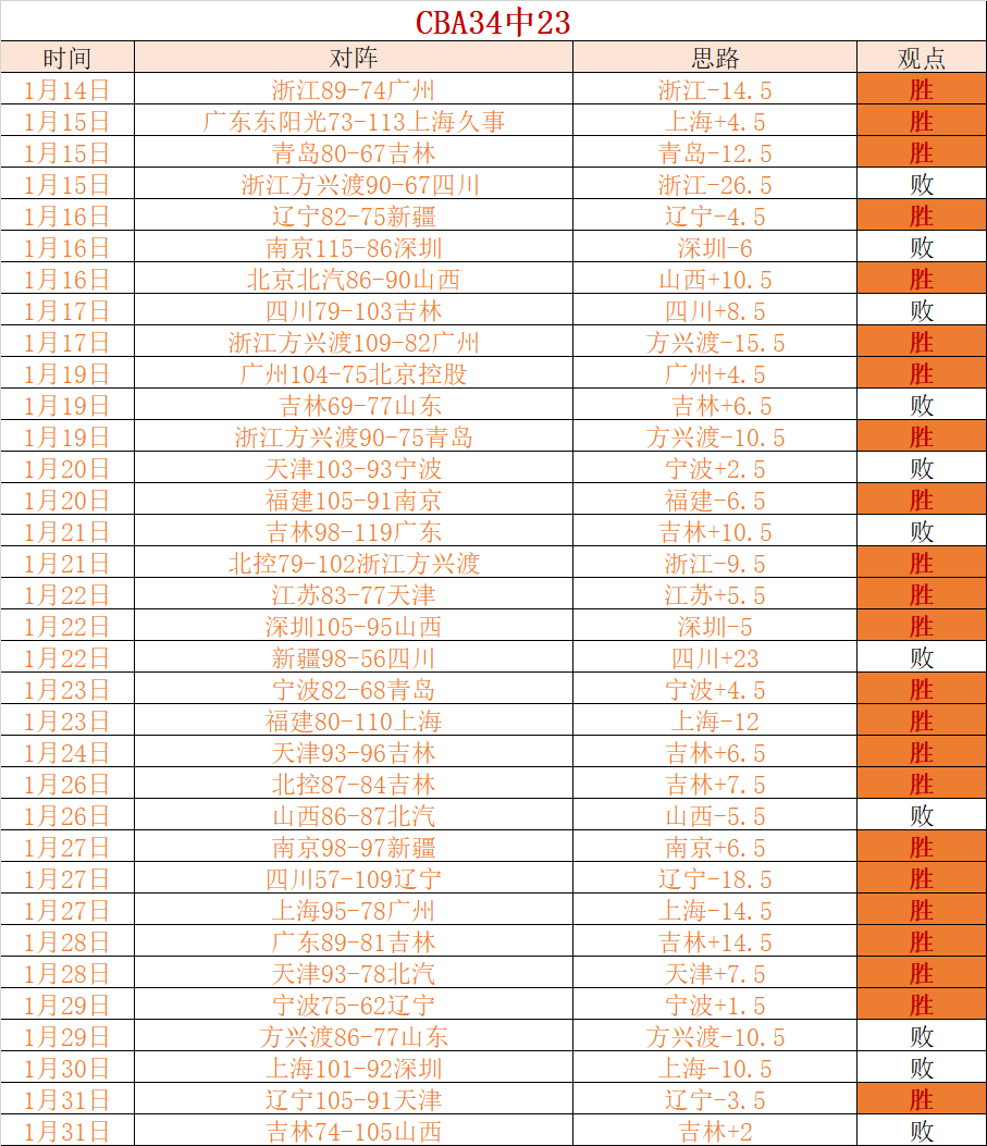 杭州第,届亚洲残疾,人运动会盛,新葡京,新葡京app,新葡京娱乐,新普京赌场