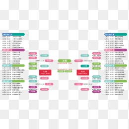 阿约塞双响,巴里进球,赫塔费,新葡京,新葡京app,新葡京娱乐,新普京赌场