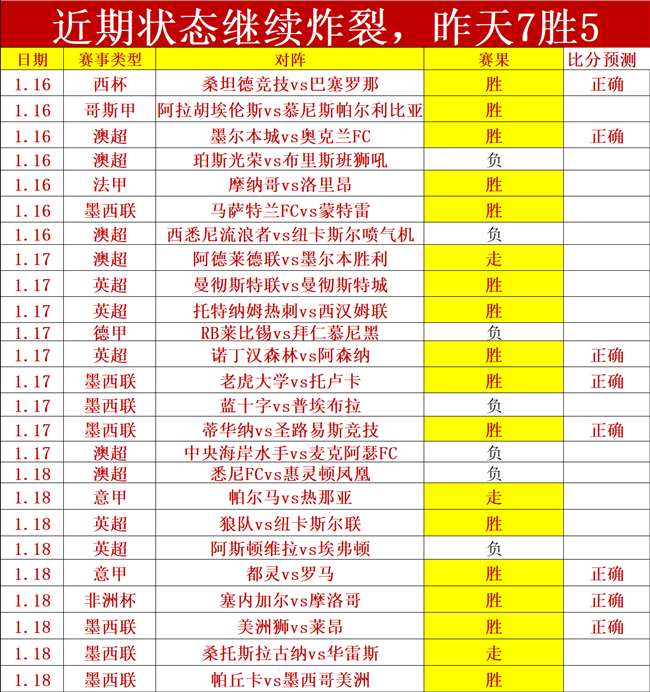 皮雷,欧冠战阿森,纳挺枪手,新葡京,新葡京app,新葡京娱乐,新普京赌场