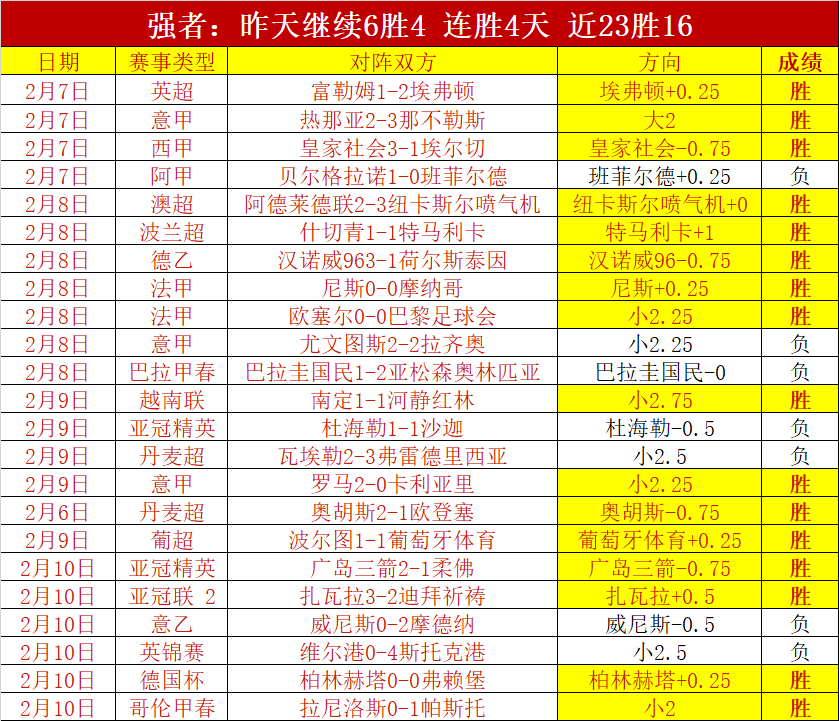 近期大乐透,期号专家质,合分析推荐,新葡京,新葡京app,新葡京娱乐,新普京赌场