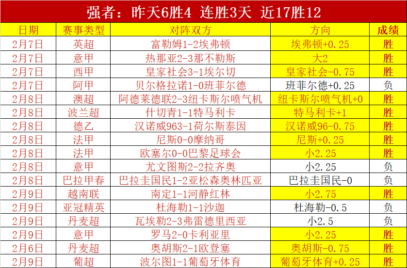 萨比策伤病,情况不佳,恐错过与巴,新葡京,新葡京app,新葡京娱乐,新普京赌场