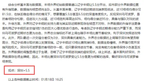 现代球员是否真的持续提升？辉煌盛世或成往事？