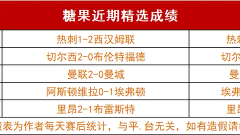 梅西保镖曝美国场馆安保漏洞：梅西入驻后一年半已遭16次冲场，事件累计达2214起