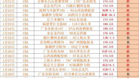 董老师深度解析U20失球视频：细节解读引热议，回复量达125条