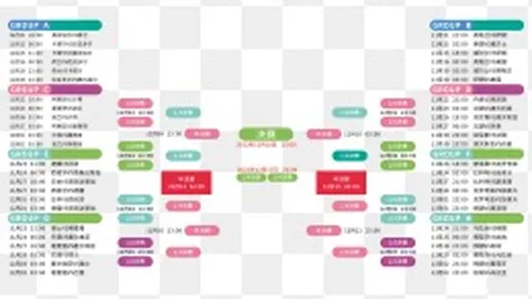 阿约塞双响+巴里进球，赫塔费1-2负于比利亚雷亚尔