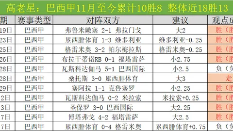 切尔西出售恩佐转会费或达当年阿扎尔水平